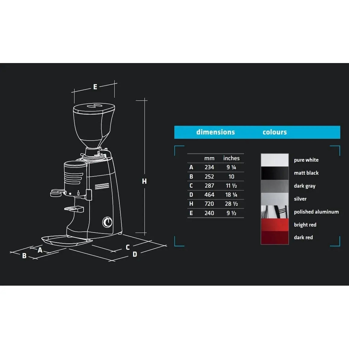 Mazzer Robur S Automatic Commercial Espresso Grinder