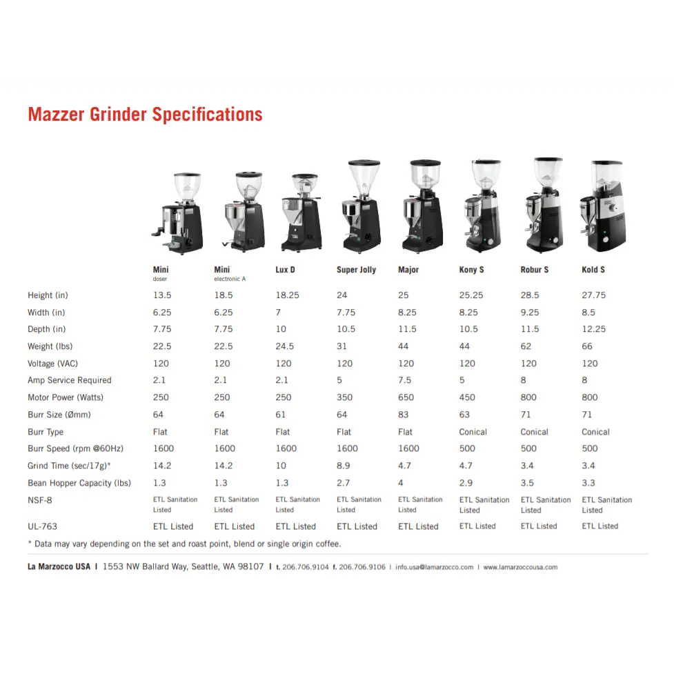La Marzocco Mazzer Lux D Espresso Grinder