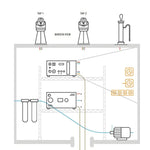 Modbar Steam Under-Counter Station